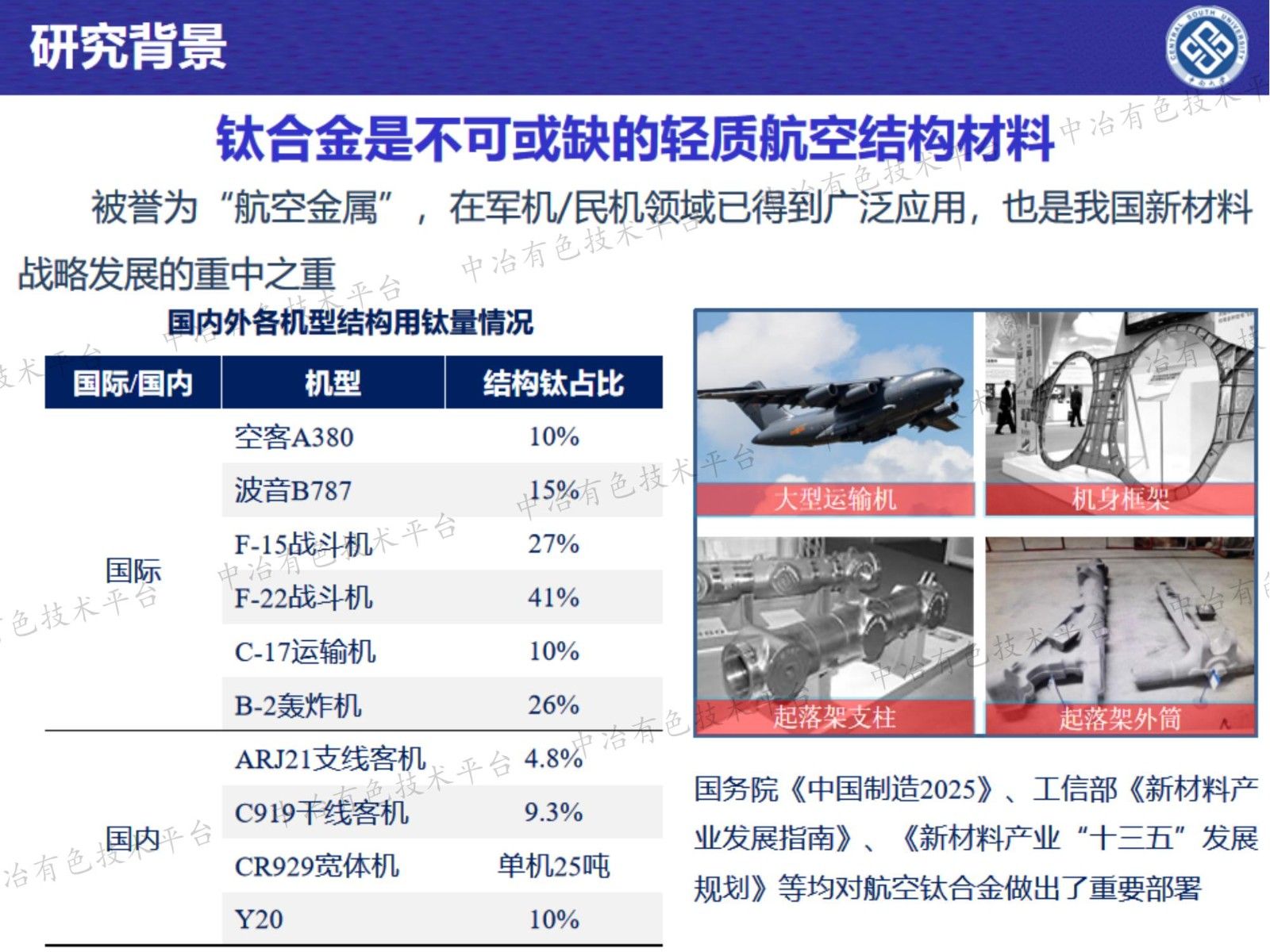 α+β 鈦合金中孿晶界溶質原子偏聚誘導的異常析出行為