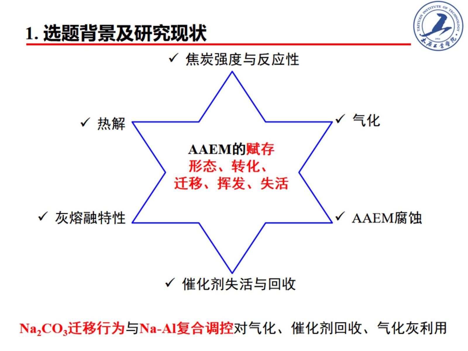 含碳物質(zhì)熱轉(zhuǎn)化過程中堿金屬分布特征與轉(zhuǎn)化行為研究