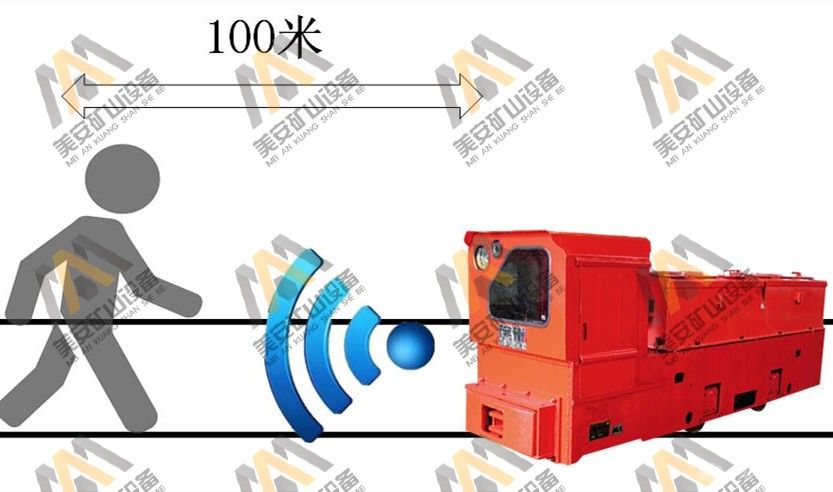 煤礦井下電機車單軌吊自主避障激光雷達自動減速裝置