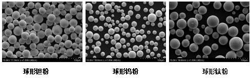 射頻等離子體球化制粉技術