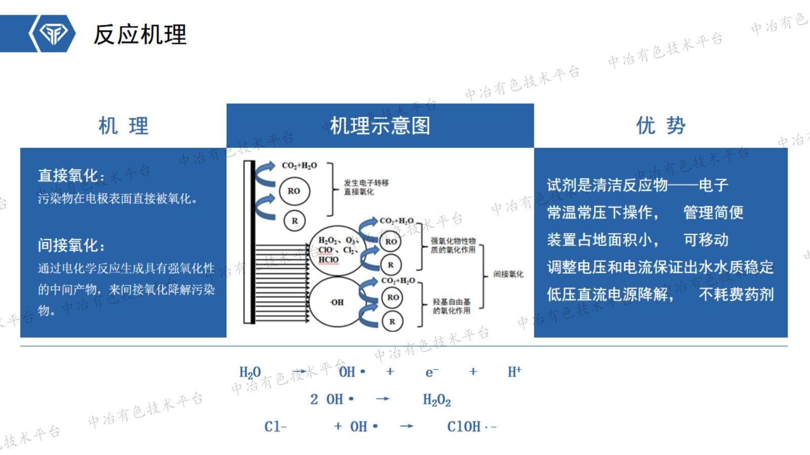 摻硼金剛石(BDD)在工業(yè)廢水處理與零排中的應(yīng)用