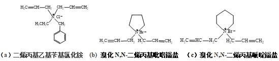 新型二烯丙基季銨鹽陽離子單體制備技術(shù)