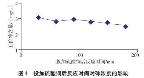 投加硫酸銅后反應(yīng)時間對砷濃度的影響