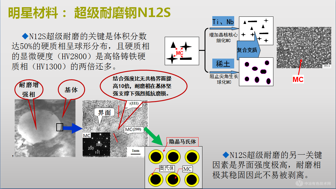 ?成都永益泵業(yè)股份有限公司 邀您參加 “第十七屆東亞資源再生技術(shù)國際會議”！